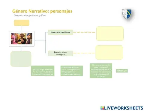 Personajes