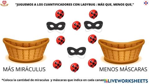 Resolución de problemas