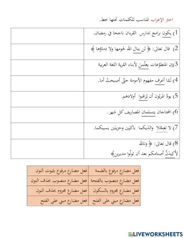 تدريبات اعراب فعل مضارع