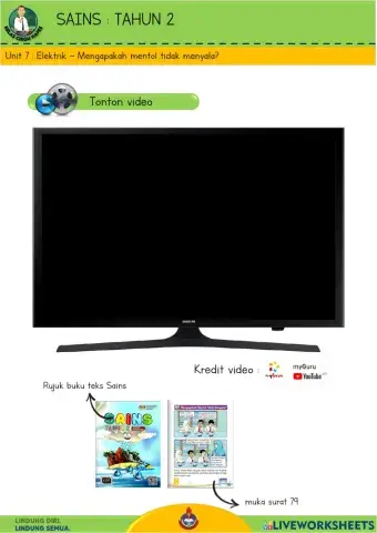 Sains T2 - Mentol menyala tidak menyala?