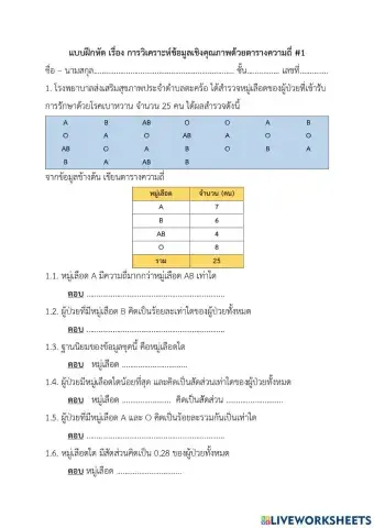 การวิเคราะห์ข้อมูลเชิงคุณภาพด้วยตารางความถี่