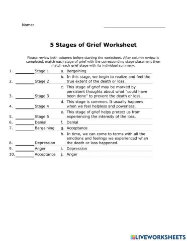 Dealing with grief- Coping with loss