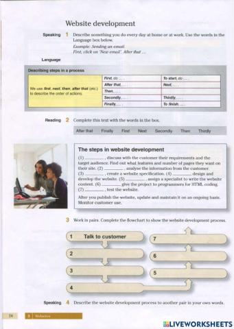 English for Information Technology