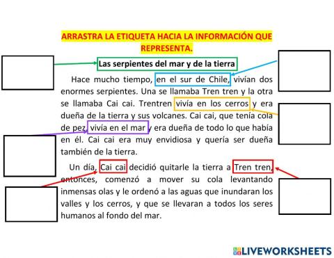 Estrategia Leyenda Tren Tren Cai Cai