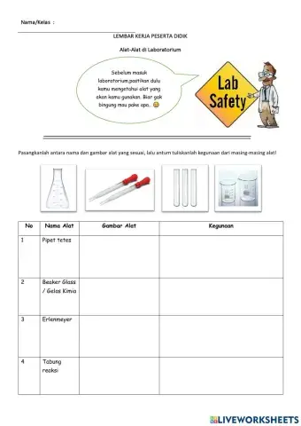 Alat-alat laboratorium