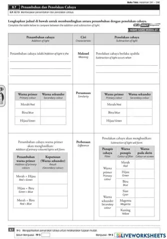Penambahan dan penolakan cahaya 2