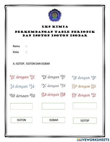 Sejarah Tabel Periodik