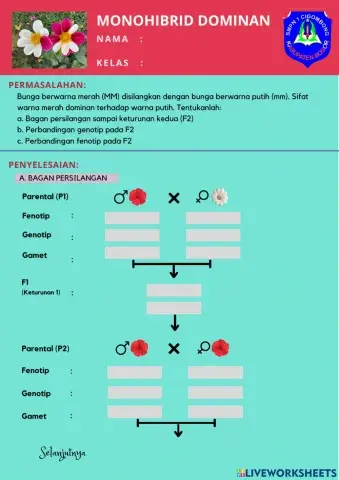 IX - PERTEMUAN 4 - MONOHIBRID DOMINAN