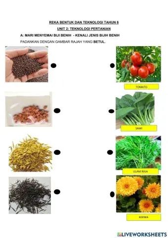 Unit 2: teknologi pertanian