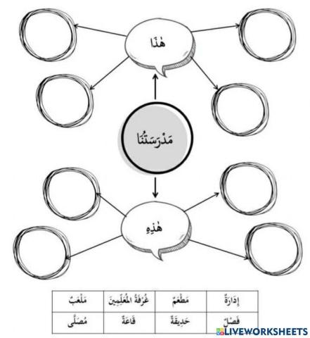 Bahasa Arab Thn 4 (Tajuk 3)