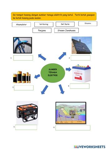 Sumber tenaga elektrik tahun 5