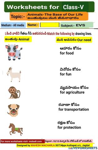 5th-EVS-WS-1-2-BY MAHESH MACHARLA