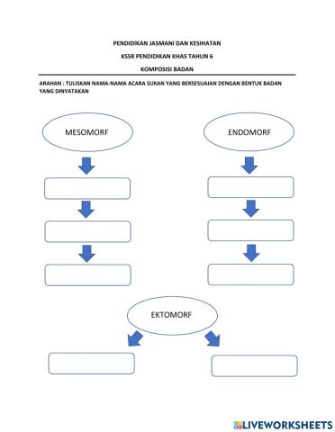 Pendidikan jasmani kssrpk tahun 6