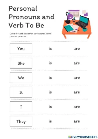 Verb To Be