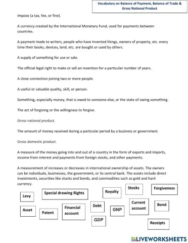 Vocabulary on Balance of Payment
