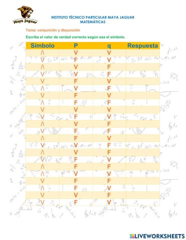 Tabla de verdad conjunción y disyunción