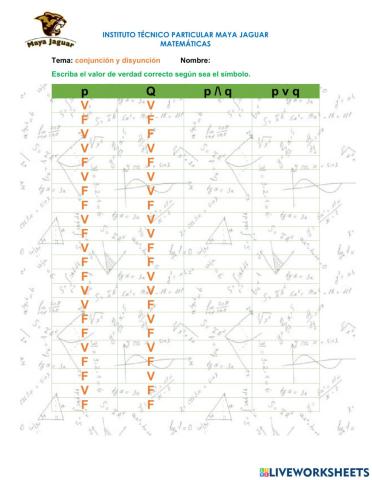 Tabla de verdad conjunción y disyunción 2