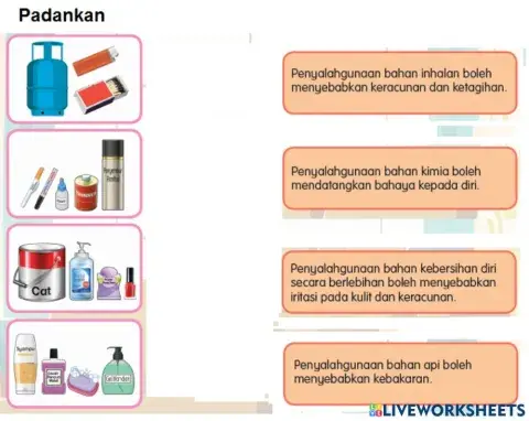 Mengenal pasti  penyalahgunaan alatan dan  bahan yang boleh  mendatangkan bahaya