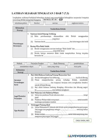 Sejarah Tingkatan 3 (Bab 7 : 7.3)