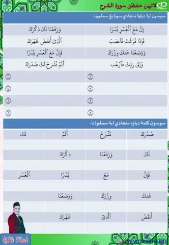 Surah Al Insyirah siri 2