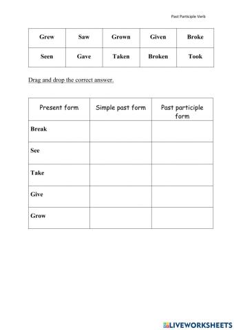 Irregular Verbs Past Participle
