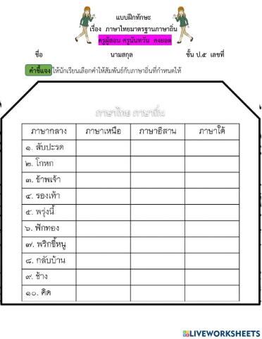 แบบฝึกทักษะภาษาไทยมาตรฐานภาษาถิ่นป.๕ชุดที่๒