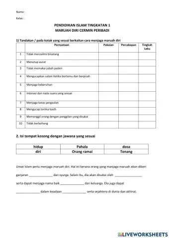 Maruah diri cermin peribadi