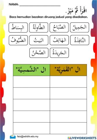 Alil Lam Al-Qamariyah & Al-Syamsiyyah (ال القمرية & ال الشمسية)