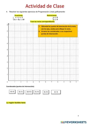 Programación Lineal 4