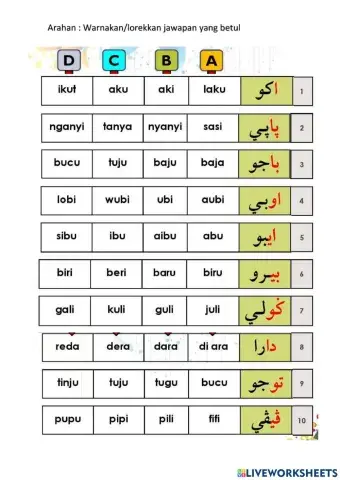 Jawi : Suku Kata Terbuka