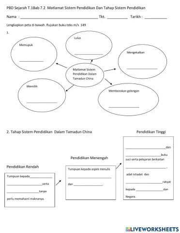 Latihan(PBD)  Sejarah T.1  Bab 7.2  Tamadun China