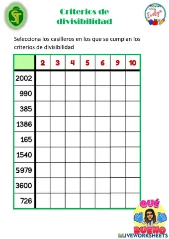 Criterios de divisibilidad