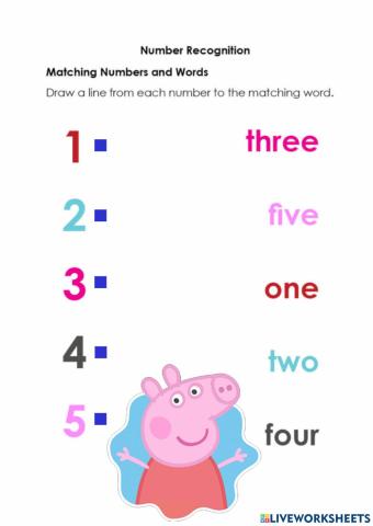 Lesson 14: Number in word