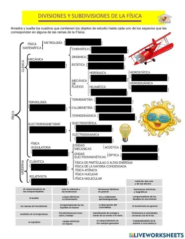 Ramas de la Física