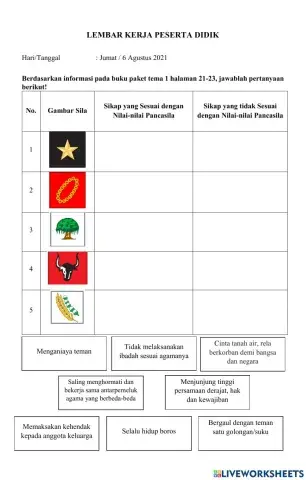 Lkpd tanggal 8 agustus 2021