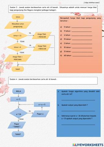 Ask pseudokod dan carta alir
