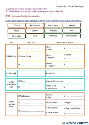 Bab 7 : kepelbagaian iklim & pengaruhnya terhadap kegiatan manusia di asia