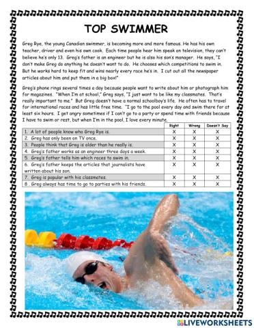 Top Swimmer KET Reader