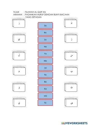 Huruf hijaiyah tunggal berbaris atas
