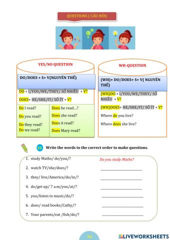 Present simple(p95-98)