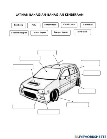 Bahagian-bahagian kenderaan