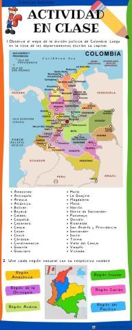 Divisón politica y regiones naturales de Colombia