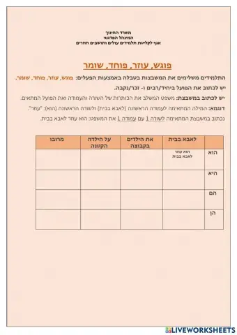 הכול חדש-יחידה 3