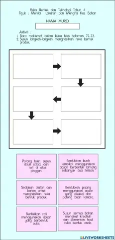 Menghasilkan Reka Bentuk Produk