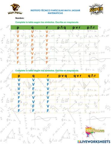 Tabla de verdad Conjunción y Disyunción 3
