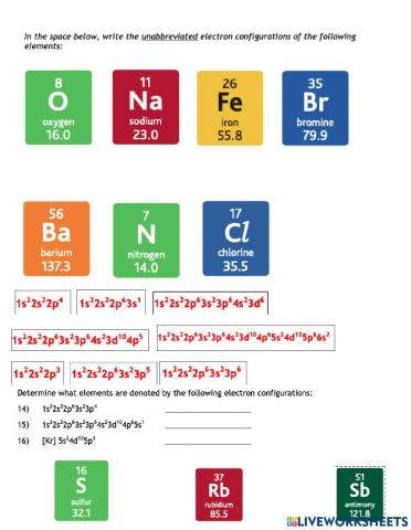 Electron Configuration