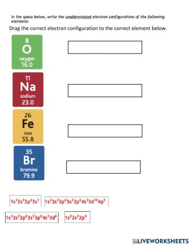 Electron configuration