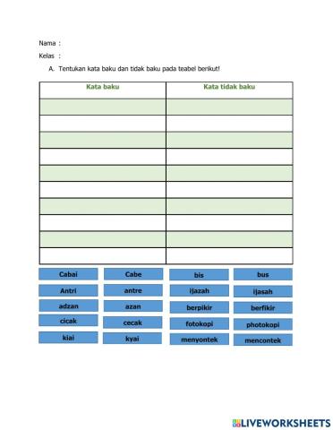 Kata baku dan tidak baku