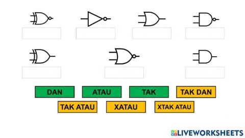 LATIHAN MENGENALPASTI SIMBOL GET LOGIK ASAS DAN GABUNGAN