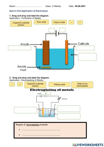 QUIZ 6.1(VI) Application of Electrolysis